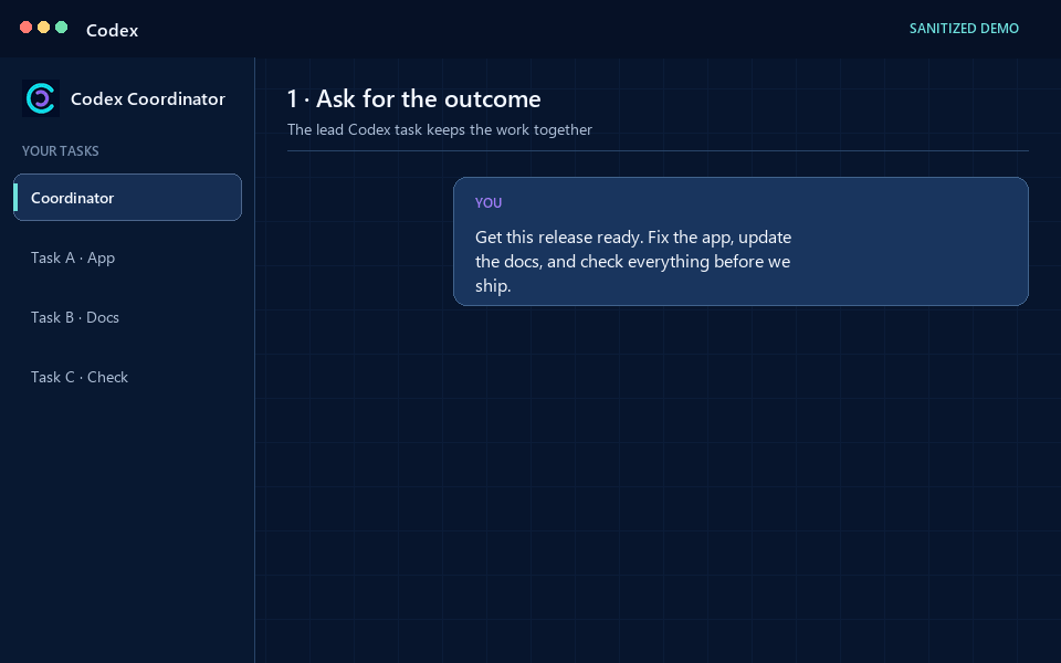 A sanitized Codex demo: a user asks Coordinator to prepare a release, and Coordinator starts three focused Codex tasks