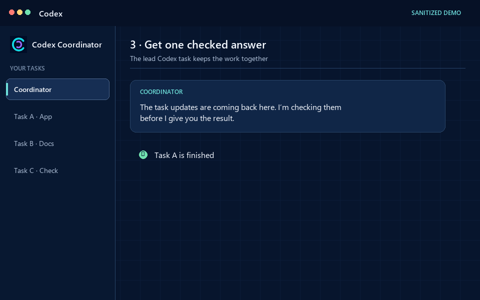 A sanitized Codex demo: task results return to Coordinator, which gives the user one checked final update