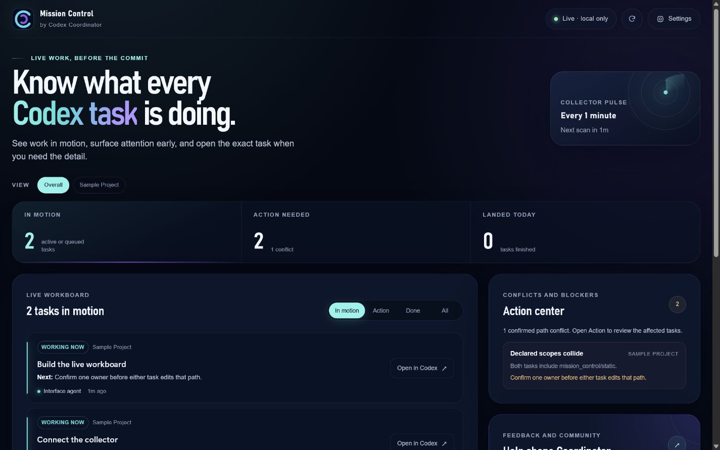 Mission Control showing active Codex tasks and tasks that need attention
